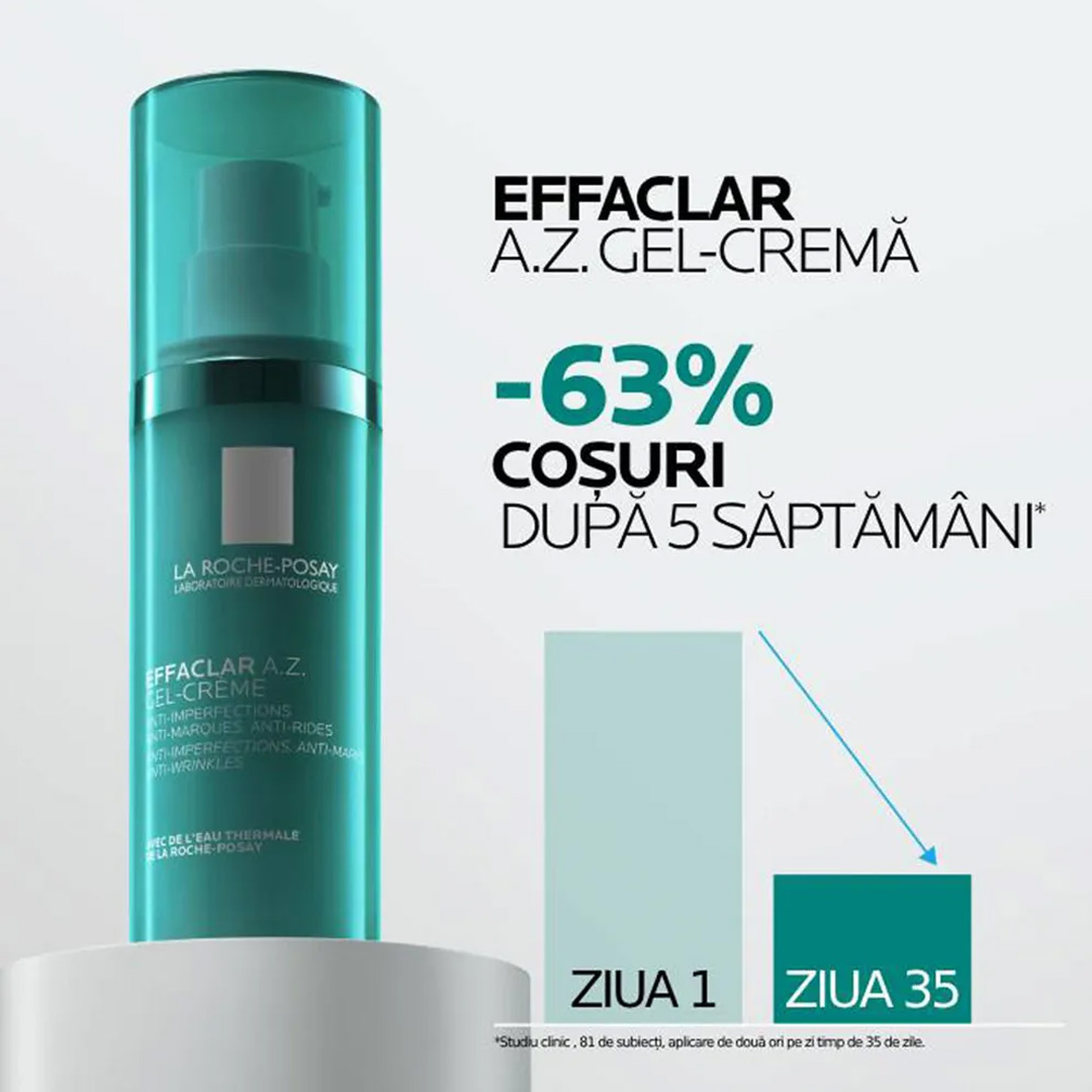 Gel-crema cu o textura usoara si o eficacitate dubla asupra imperfectiunilor si semnelor de imbatranire Effaclar A-Z, 40 ml, La Roche Posay, [3],farmaciabajan.ro