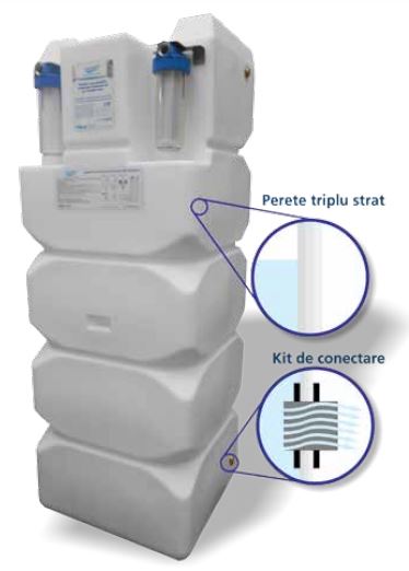 Statii de dedurizare si tratare apa potabila - Sistem VALROM Aquapur 500 FSP pentru filtrarea, stocarea si pomparea apei, bilden.ro