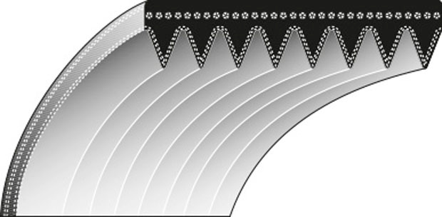 Curea multiplu 220j8 18x572 1-136