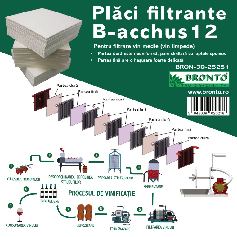 Placi filtrante b-acchus 12
