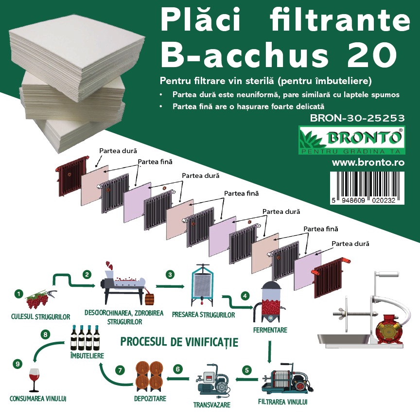 Placi filtrante b-acchus 20