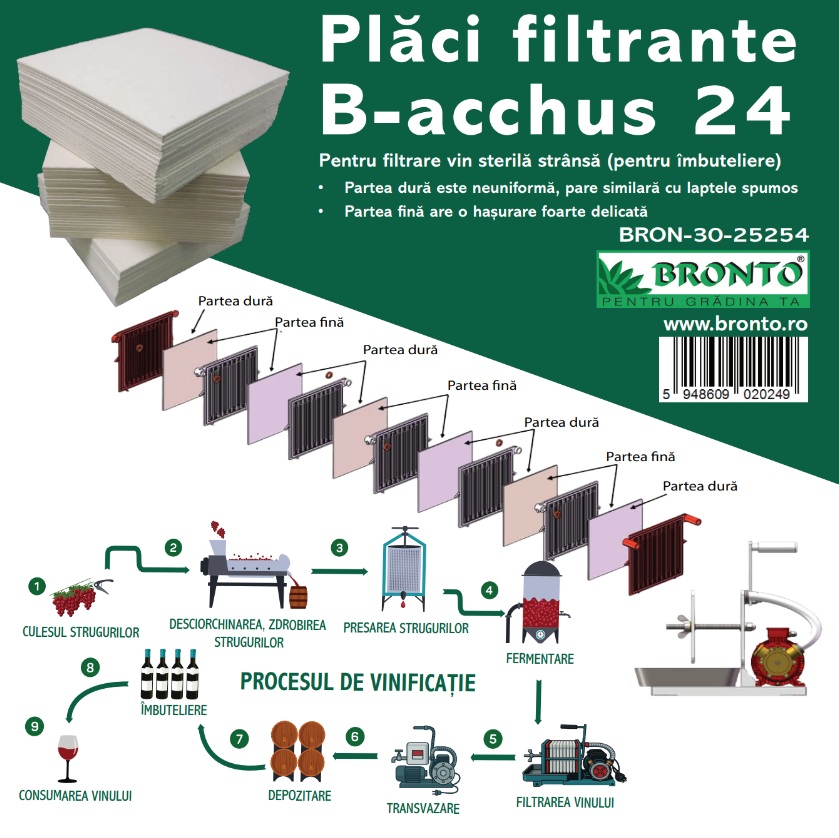 Placi filtrante b-acchus 24