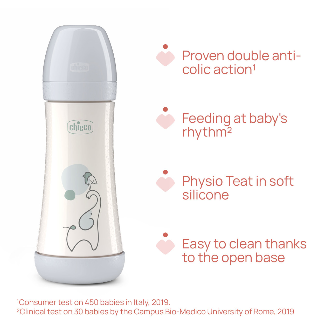 ｔｅｔｅ　1001 Biberon Chicco Perfect5 300ml, biofunctional, anti-colici, tetina