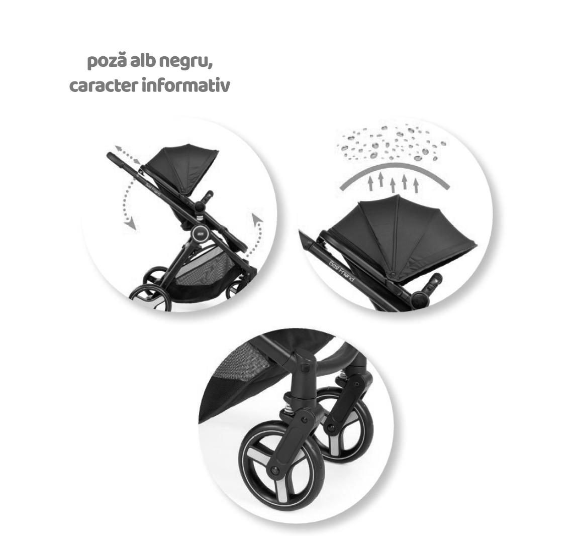 Carucior 3 In 1 Chicco Trio Best Friend Comfort Oxford Albastru 0luni