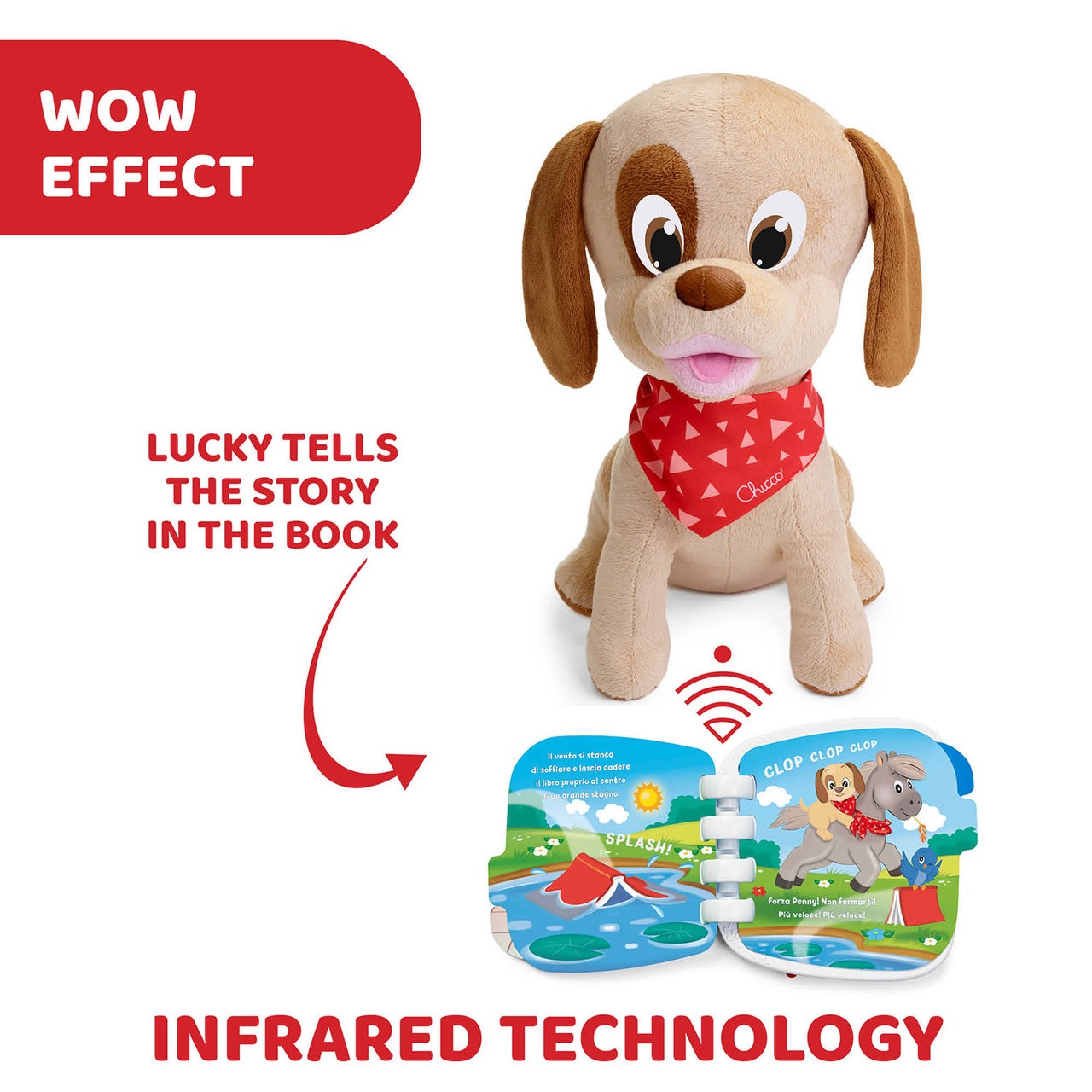Jucarie interactiva Chicco, Catelusul povestitor Lucky, limba