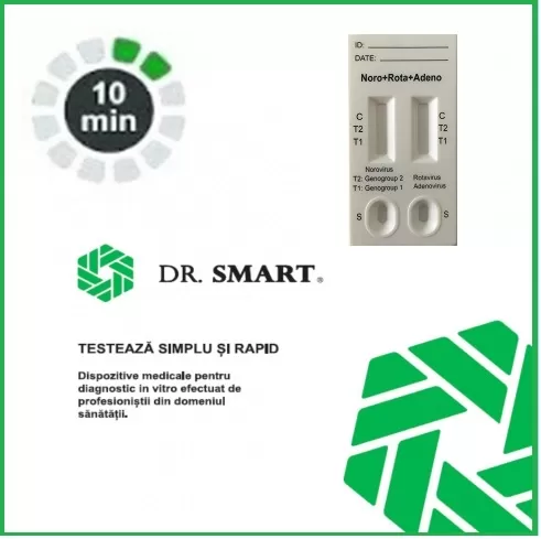 Dispozitive medicale - Dr. Smart test rapid combo Norovirus-Rotavirus-Adenovirus caseta (materii fecale) kit * 10 bucăți, clinicafarm.ro