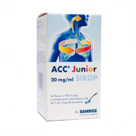ACC Junior 20mg, 100 ml, Sandoz