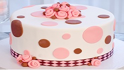 Care este diferenta intre ICING si FONDANT?