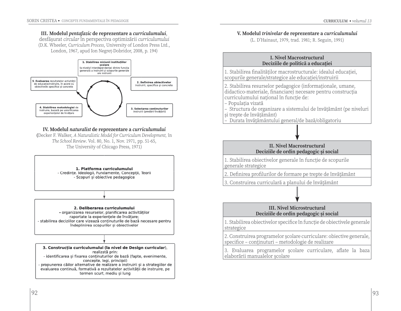 Curriculum - Vol. 13 - -Editura DPH