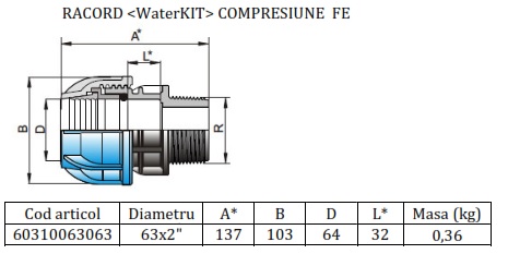 Dimensiune Racord compresiune Valrom WaterKIT teava polietilena phd 63 mm x 2 filet exterior pn16