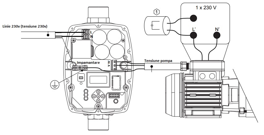 Legatura electrica 1 x 230v Variator de turatie pompa Sirio Universal cu pompa monofazataXP 