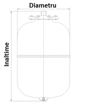 Dimensiune Vas expansiune centrala incalzire 18 litri PN8 Aquasystem VR18 Marime Vas expansiune centrala incalzire 18 litri PN8 Aquasystem VR18