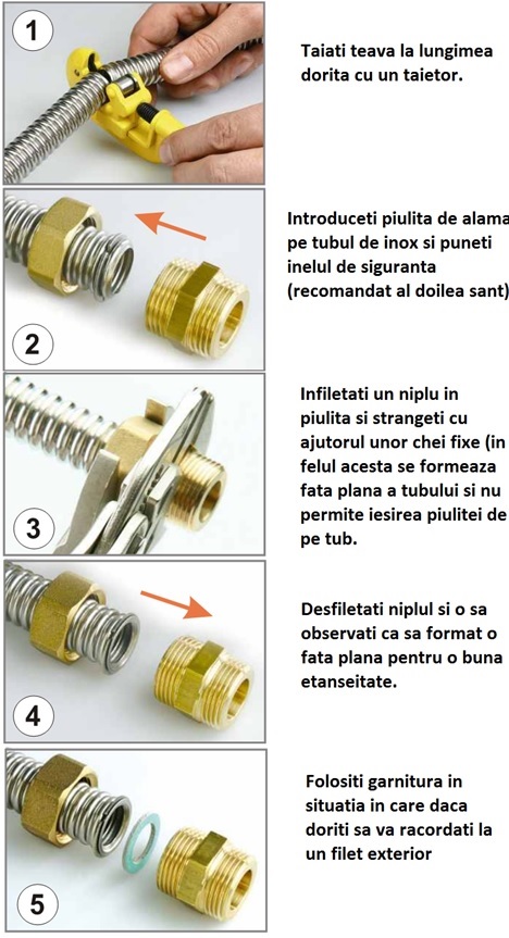 Exemplu montaj Set 4 piulite 3/4 - DN16 cu 2 nipluri pentru instalarea tubului din inox