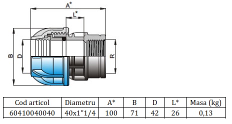 Dimensiune Racord compresiune Valrom WaterKIT teava polietilena phd 40 mm x 1 1/4 filet interior pn16