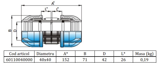 Dimensiune Mufa compresiune egala 40 mm Valrom WaterKIT teava polietilena phd pn16