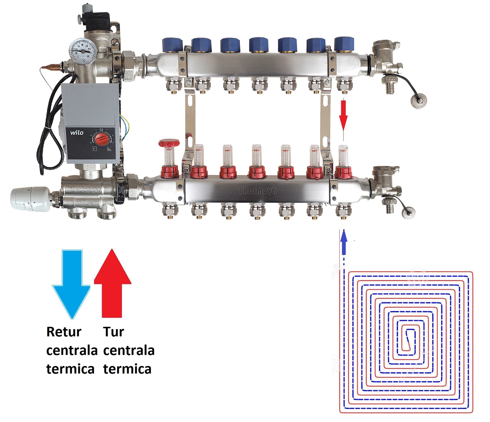 Instalare Sistem complex de amestec a agentului termic necesar încălzirii în pardoseală 7 circuite pex 16x2