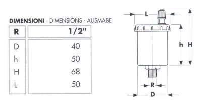 Marime Aerisitor automat 1/2 solar 10 bar Tmax 180°C