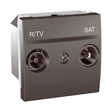 Priza R-TV/Satelit individuala, 2 module, grafit