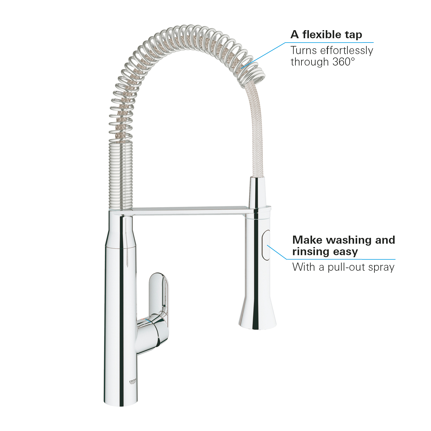 Baterie bucatarie Grohe 31379000, K7, tip comanda monocomanda, marime 
