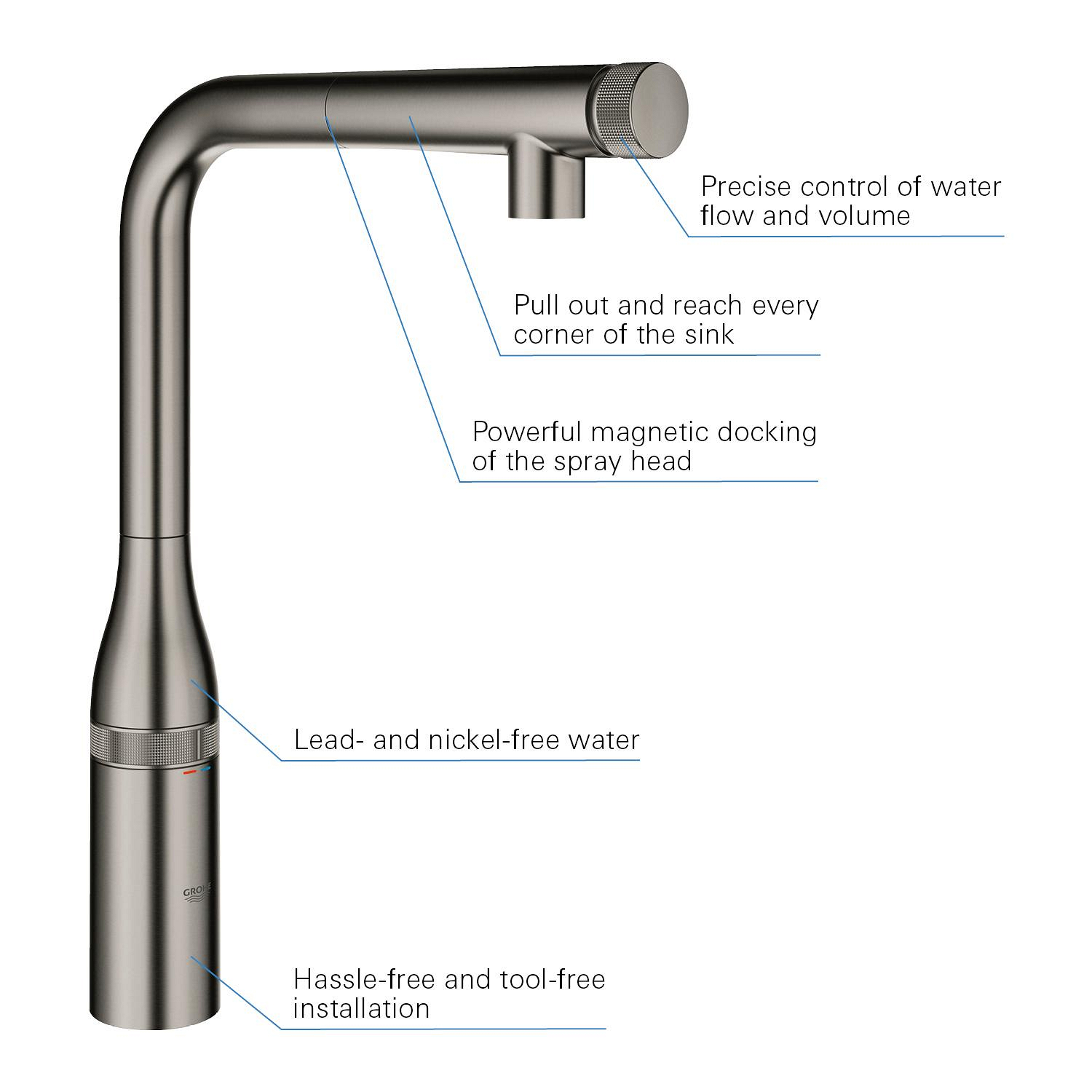Baterie bucatarie Grohe 30444AL0, 1 bar, 366 mm, 199 mm, 1 orificii instalare, 1 sprayuri, 180 unghi pivotare, Grafit