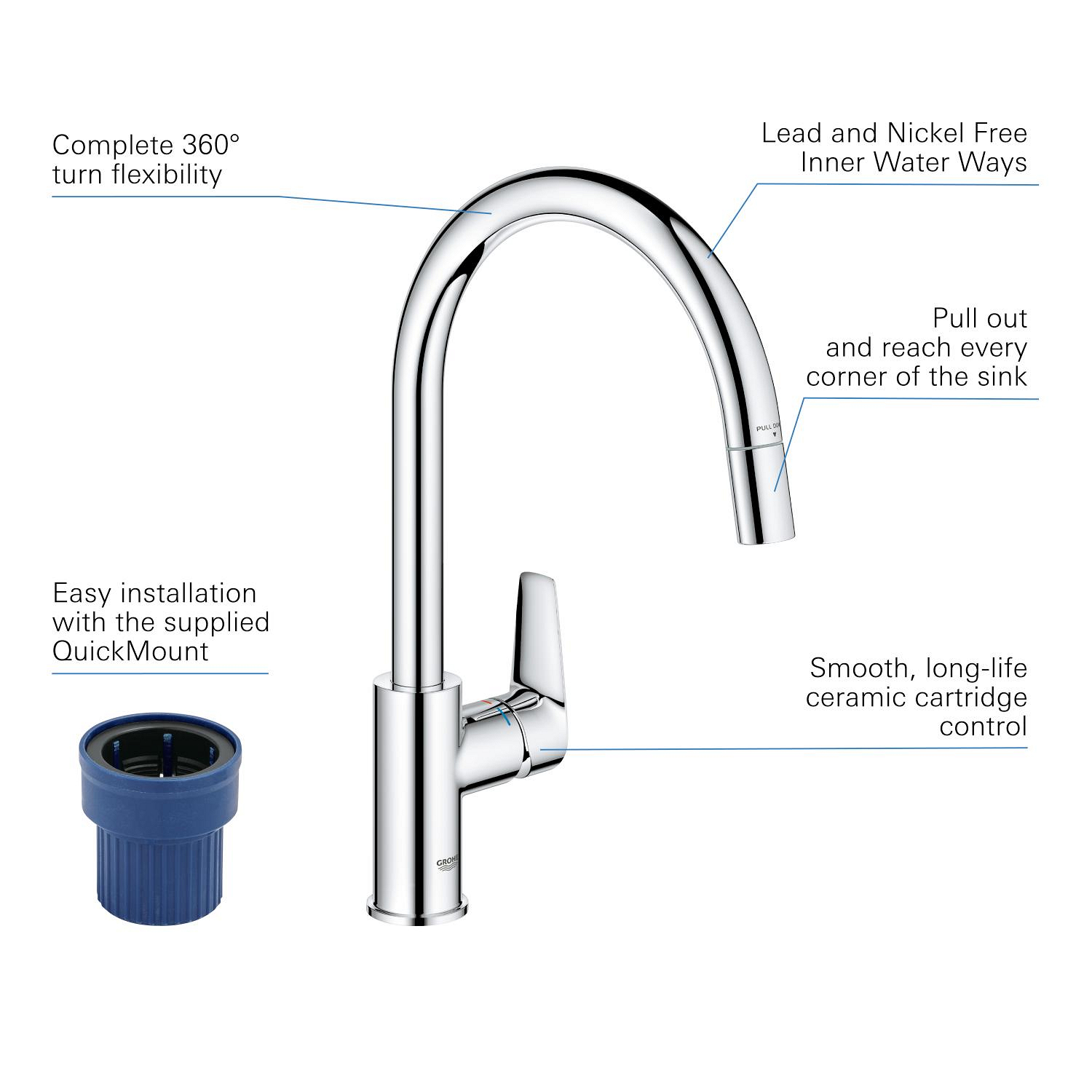 Baterie bucatarie Grohe 30551000, 1 bar, 357 mm, 215 mm, 1 orificii instalare, 1 sprayuri, 180 unghi pivotare, Crom
