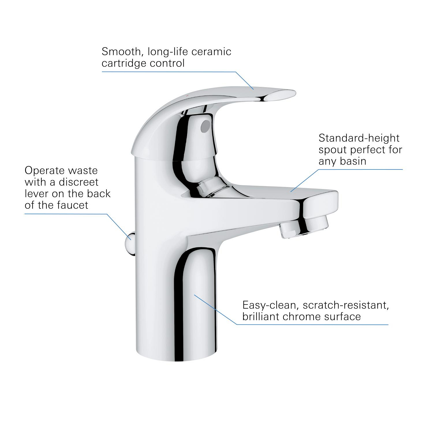 Baterie lavoar Grohe 32805000, BauCurve, tip comanda monocomanda, tip 
