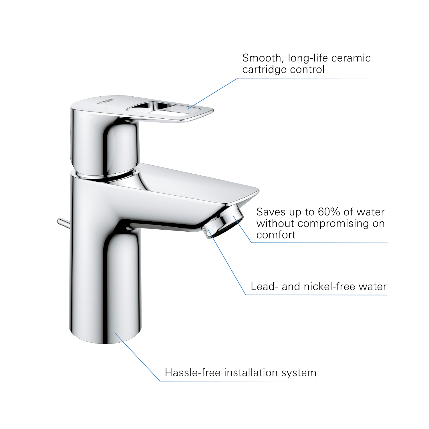 Baterie lavoar Grohe 23877001, Bauloop, tip comanda monocomanda, tip i