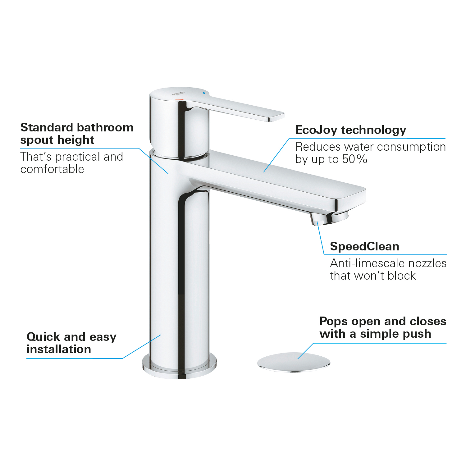 Baterie lavoar Grohe Lineare 23106001, 3/8'', M, 180 mm, …