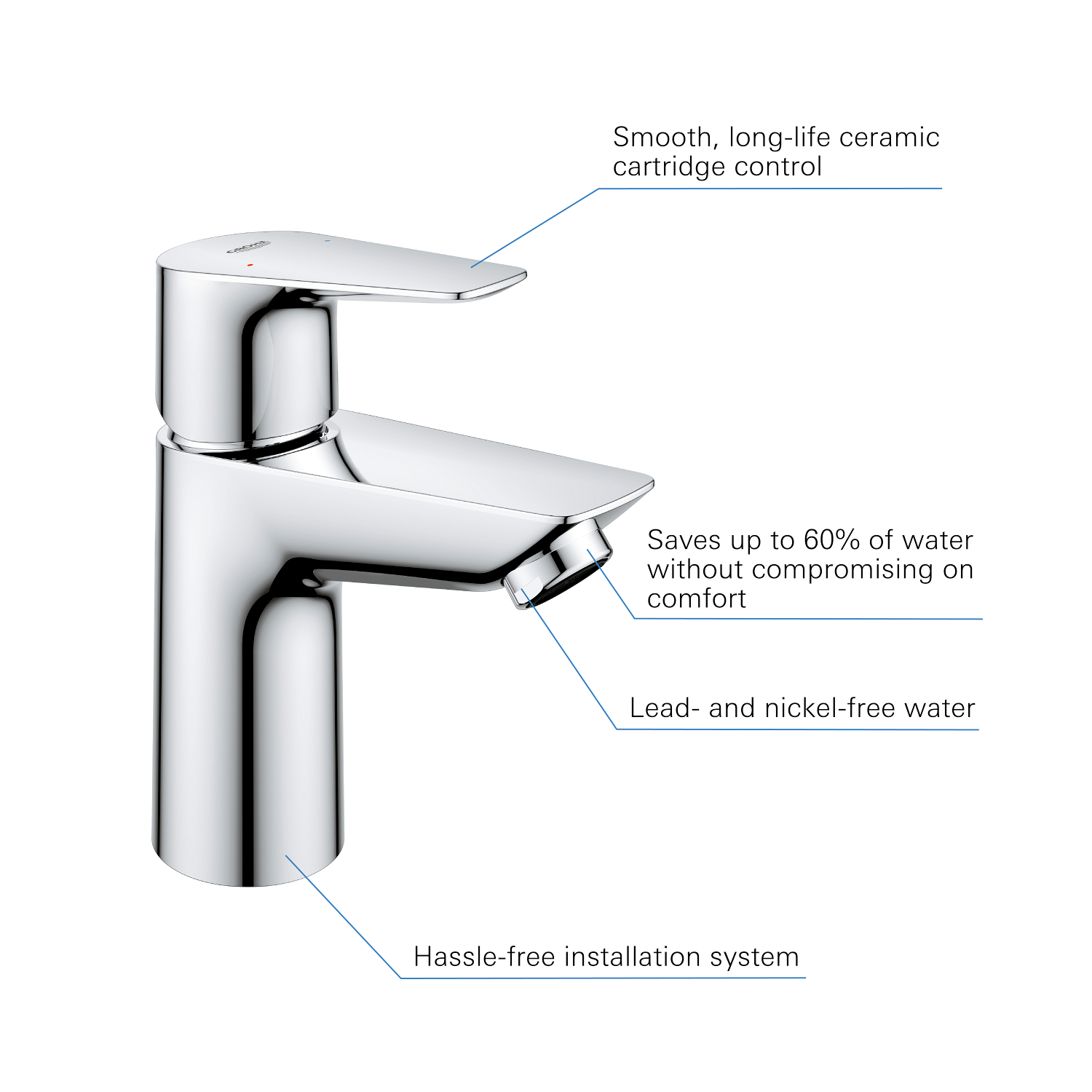 Baterie lavoar Grohe 23898001, 28 mm, 5.7 l/min, 0.8 bar, 35 mm, 147 mm, 93 mm, 395 mm, 1 orificii instalare, Crom