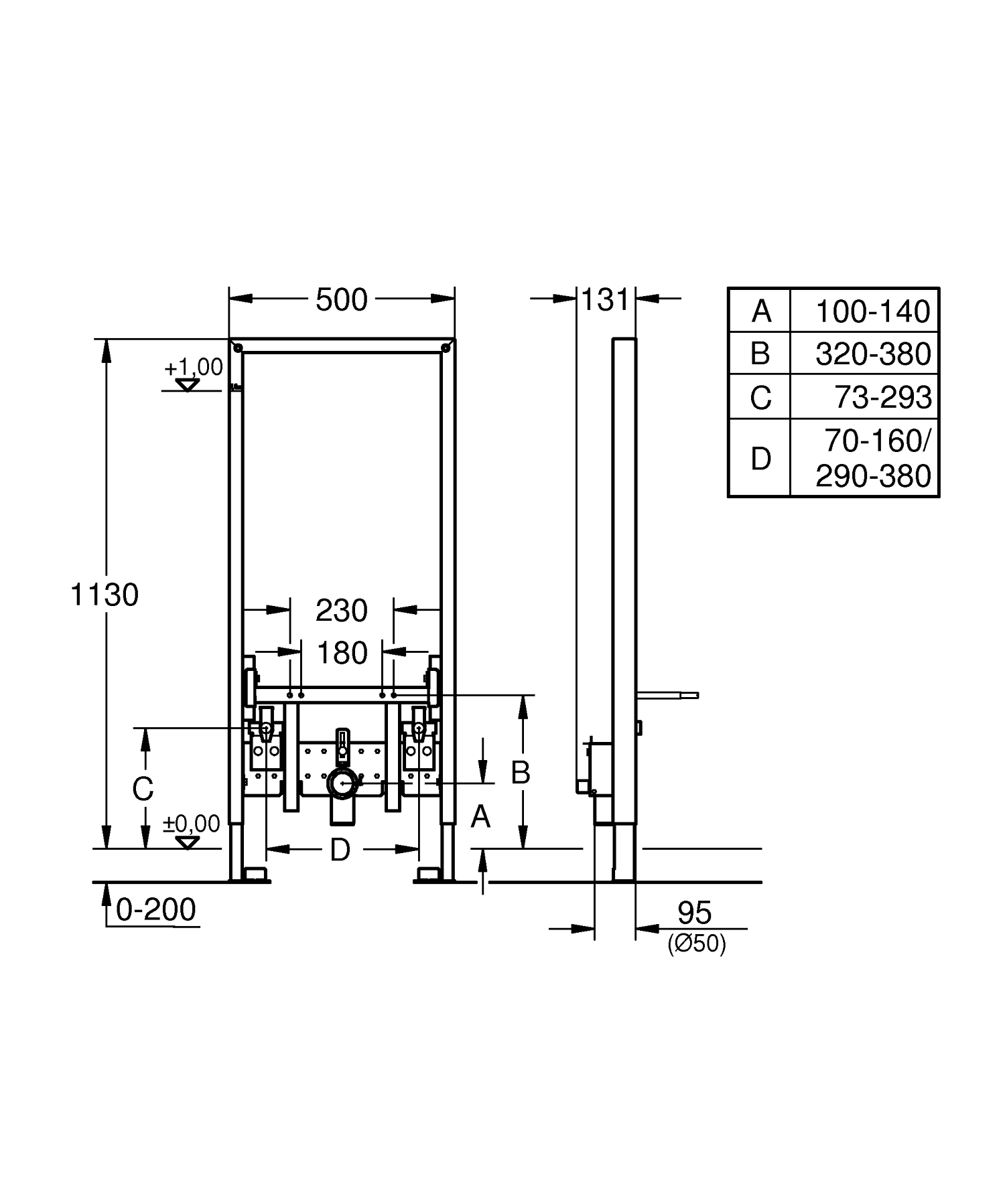 Cadru bideu Grohe 38553001, 1130 mm, 500 mm, 480 mm, 1 moduri spalare, incastrat, spate, elemente fixare