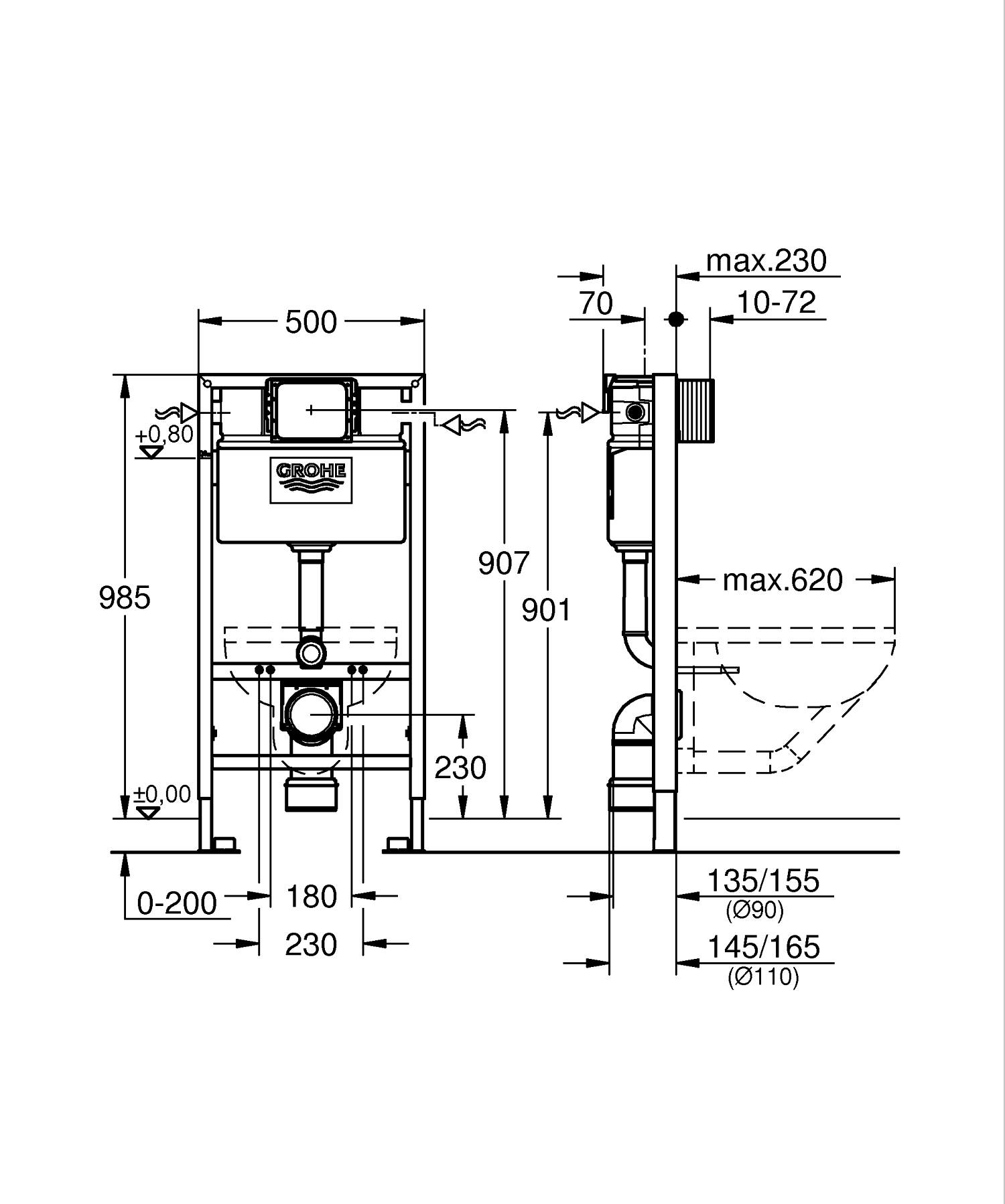 Cadru Grohe 38947000, 1000 mm, 500 mm, 90, 110 mm, 480 mm, 2 moduri spalare, incastrat, elemente montaj