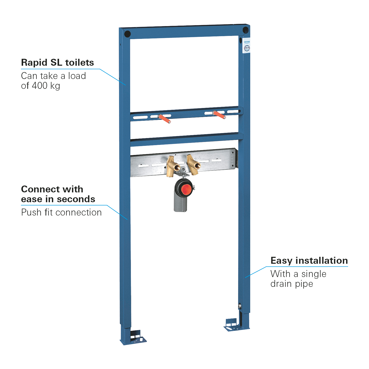 Cadru lavoar Grohe 38554001, suspendat Rapid SL, tip montare incastrat