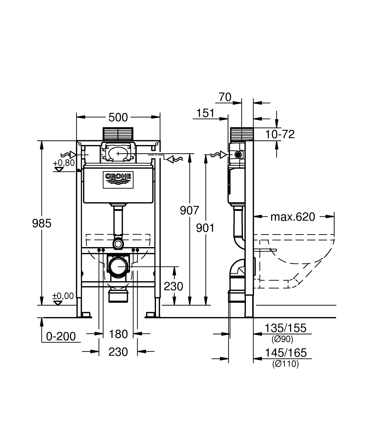 Cadru WC Rapid SL Grohe 38525001, 985 mm, 500 mm, 90, 110 mm, 480 mm, 2 moduri spalare, incastrat, otel