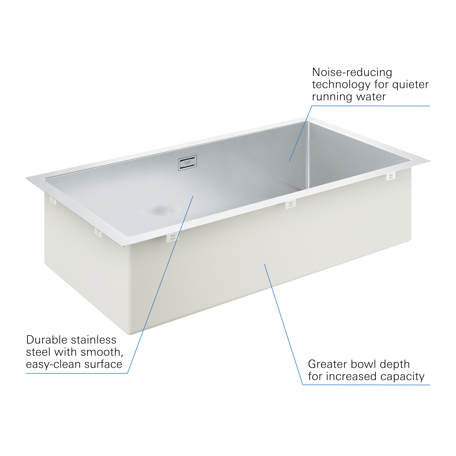 Chiuveta bucatarie Grohe 31580SD1, 864 mm, 464 mm, 200 mm, 800 x 400 x 200 mm, 900 mm, 10 mm, 1 nr boluri, Crom