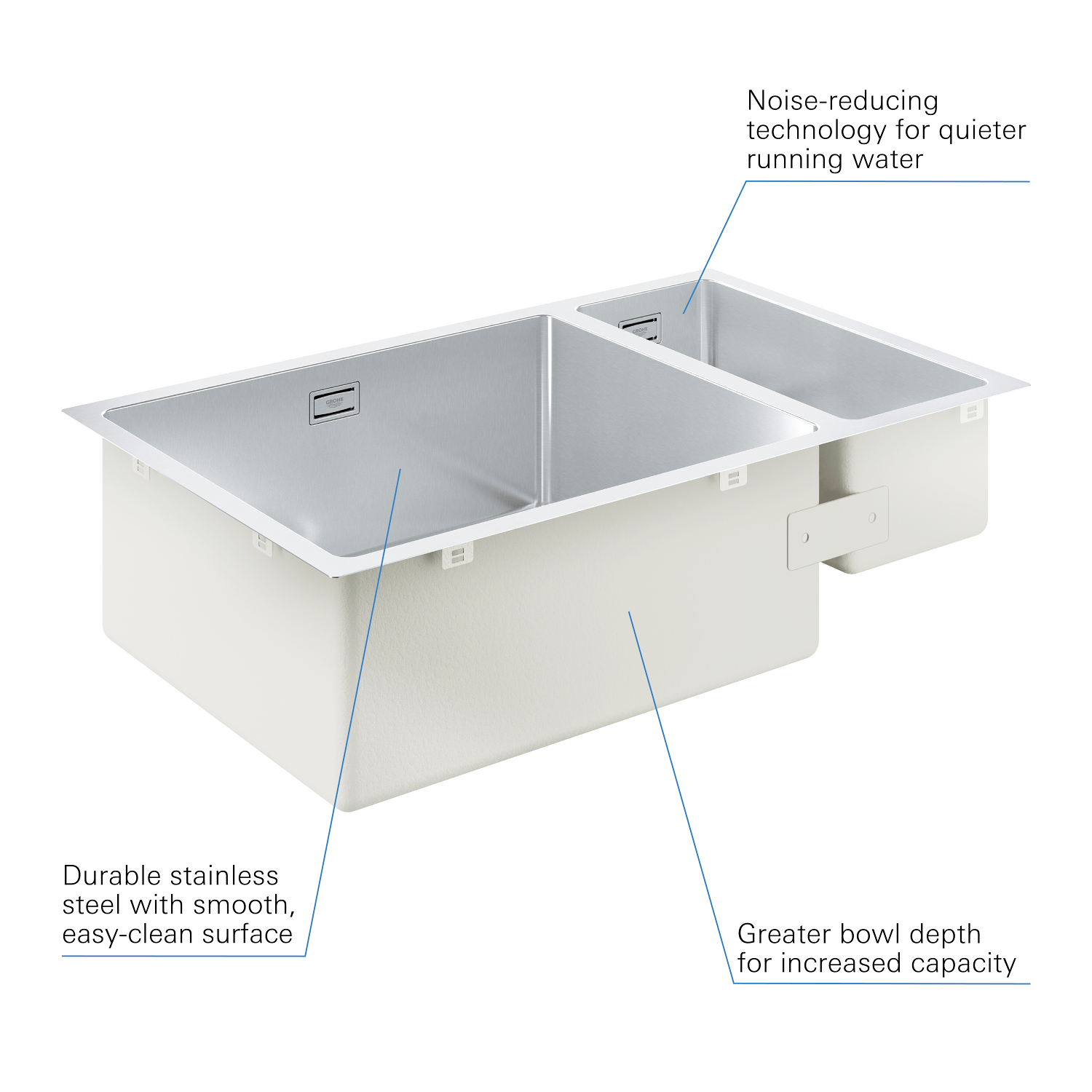 Chiuveta bucatarie Grohe 31575SD1, bucatarie K700, montaj pe blat, sub