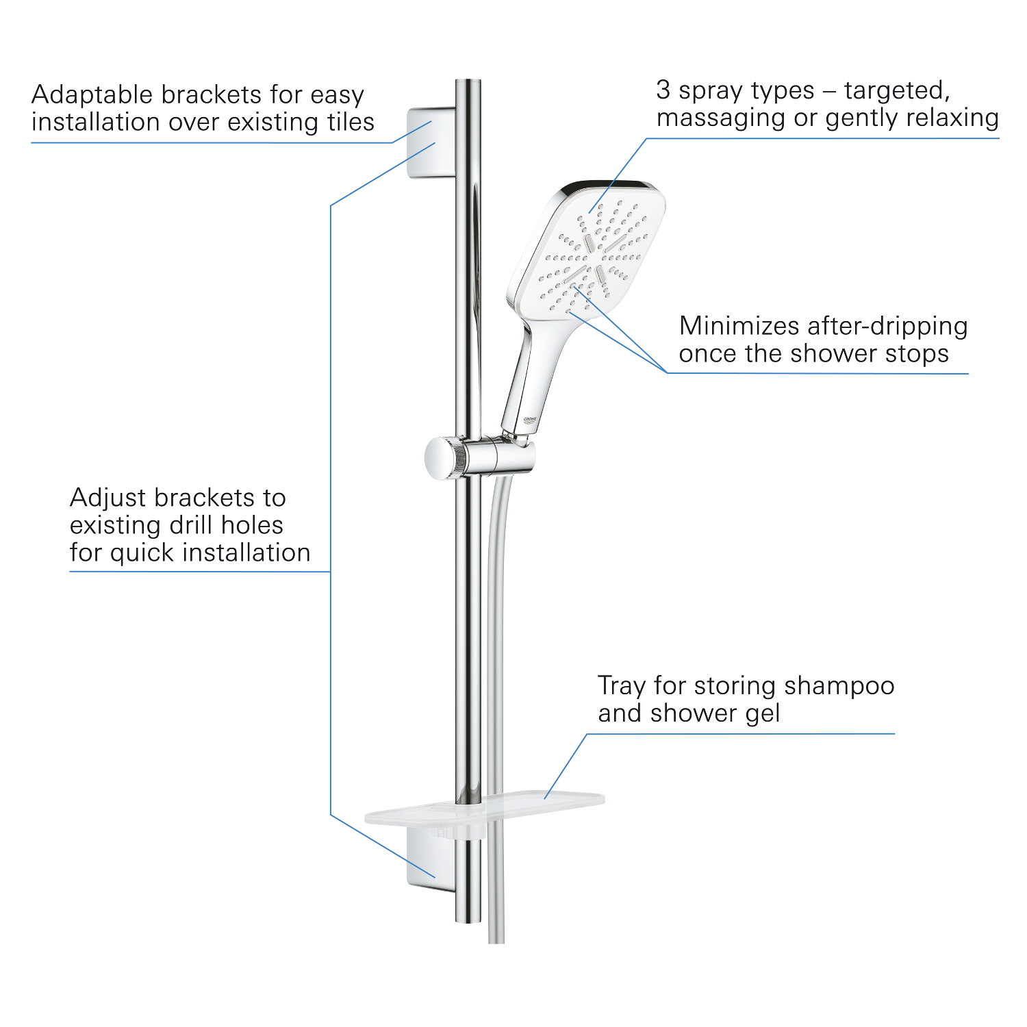 Coloana de dus Grohe 26596000, Vitalio SmartActive 130 Cube, montaj ap