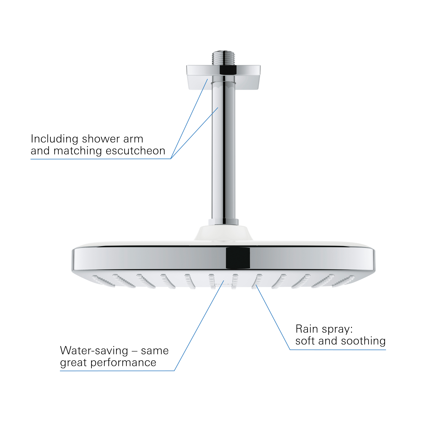 Palarie de dus Grohe 26688000, Dus fix Tempesta 250, montaj pe tavan, 