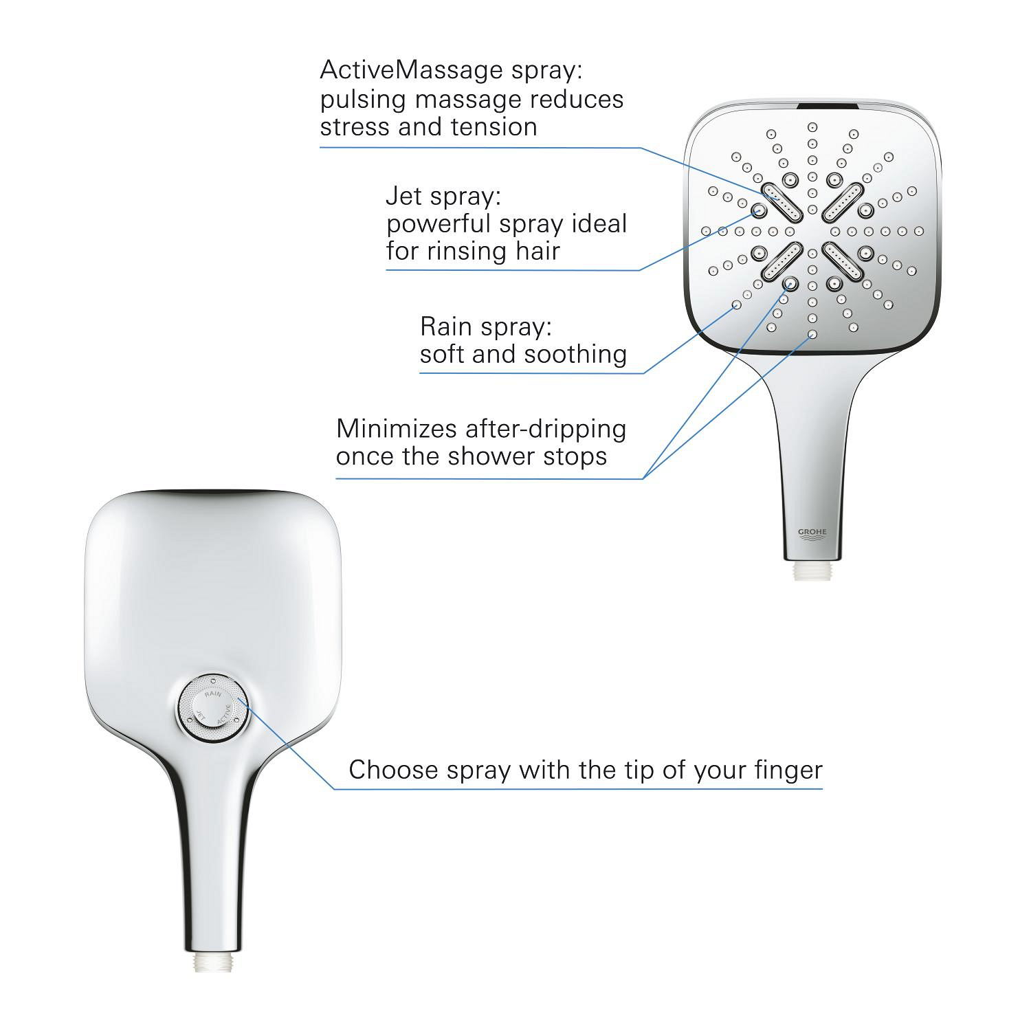 Para de dus Grohe 26582000, SmartActive Cube, diametru 130 mm, 3 functii, montaj universal, racord 1/2'', crom [4]