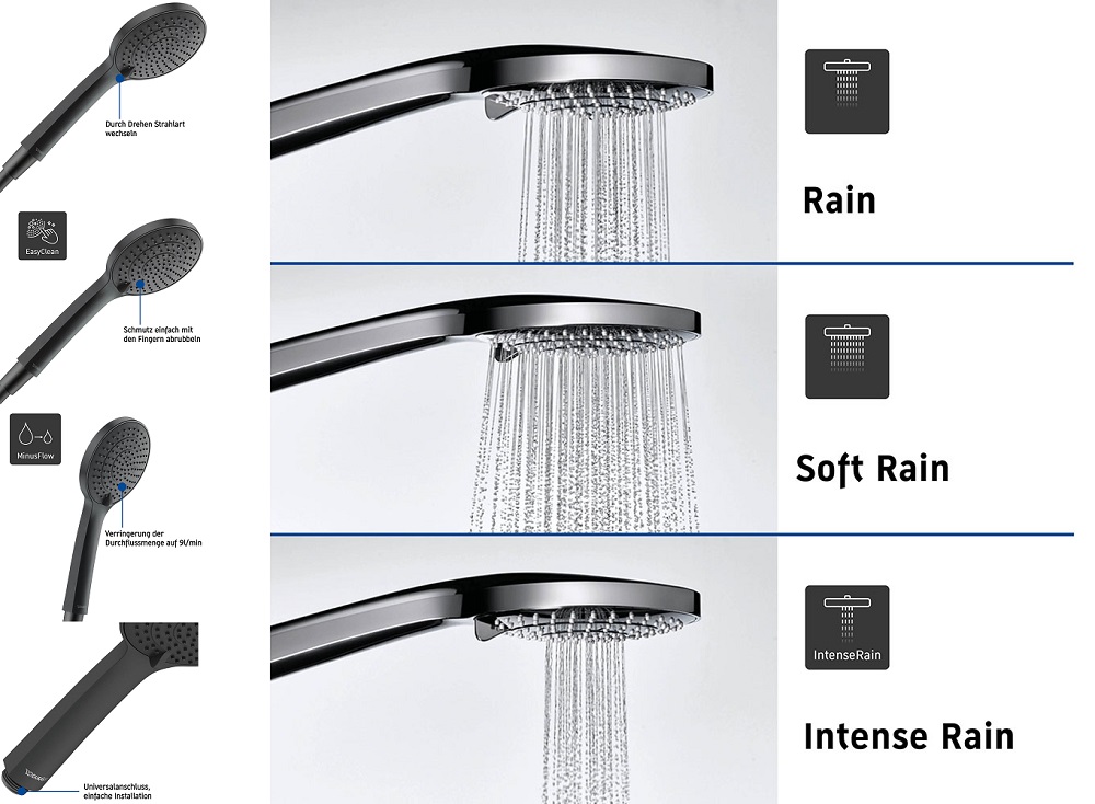 Para de dus Duravit UV0652015046, dus, diametru 110 mm, 3 functii, montaj universal, racord 1/2'', negru [8]