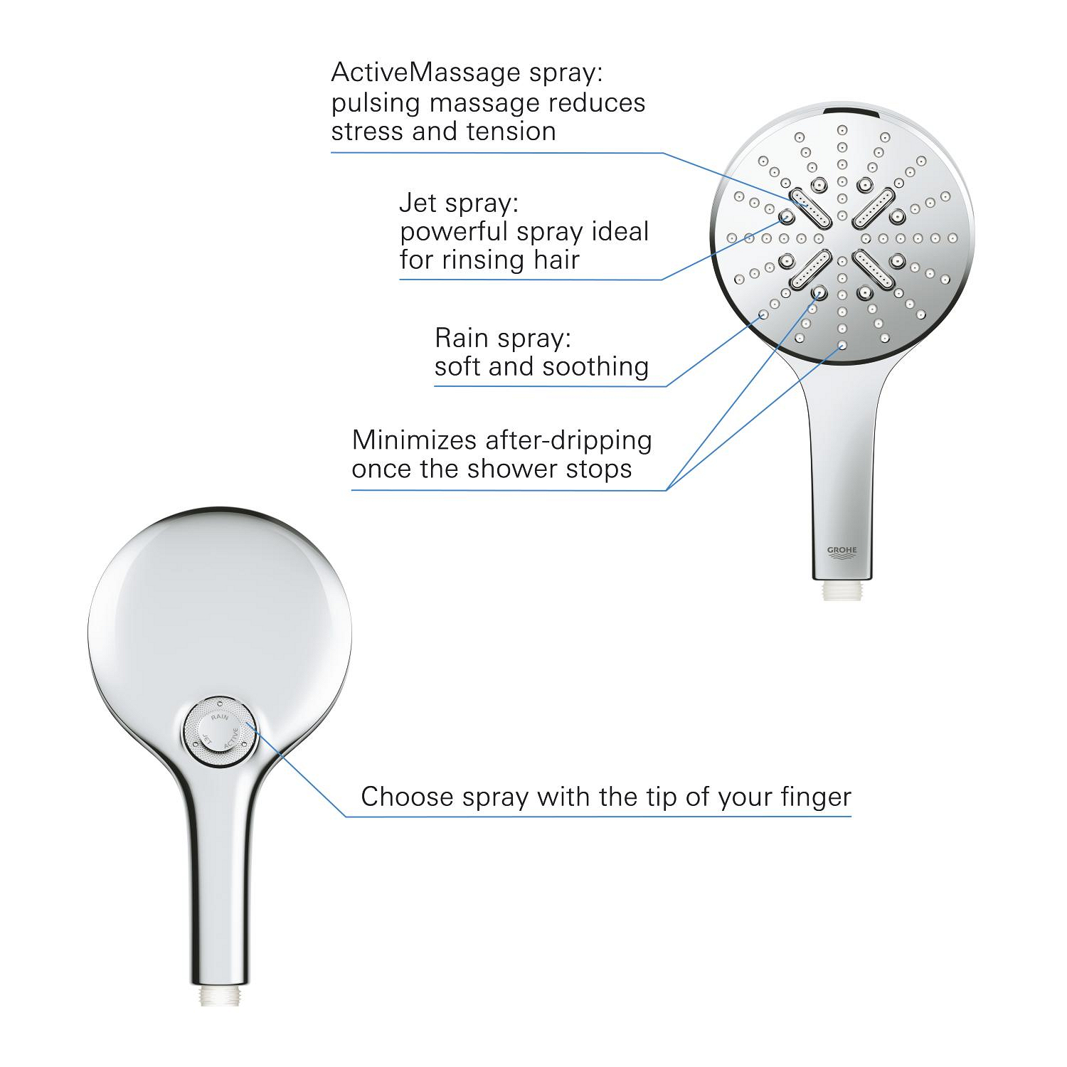 Para de dus Grohe 26574000, dus SmartActive 130, diametru 130 mm, 3 functii, montaj universal, racord 1/2'', crom [5]
