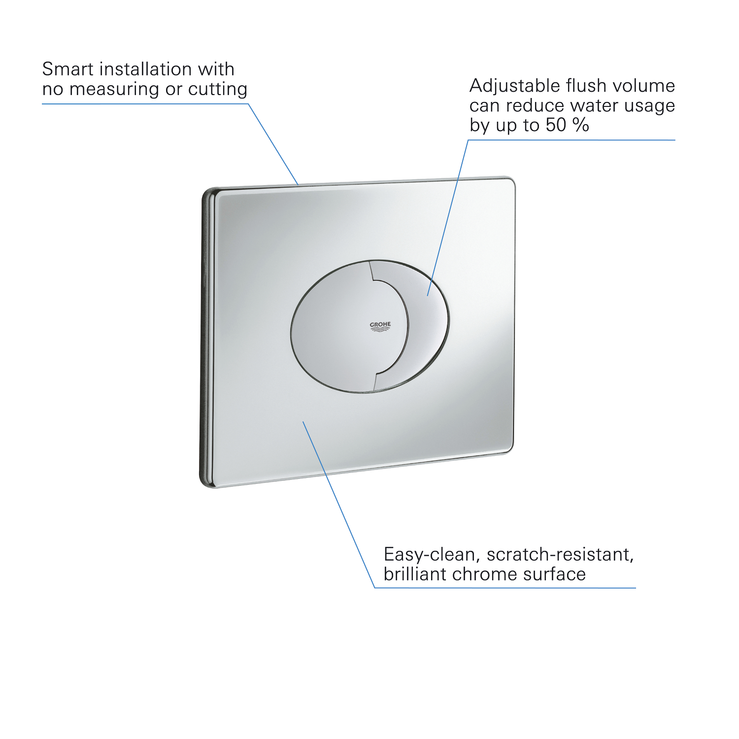 Clapeta WC Grohe 38506000, 156 mm, 197 mm, functie eco, orizontala, incastrat pentru tip rezervor, Crom