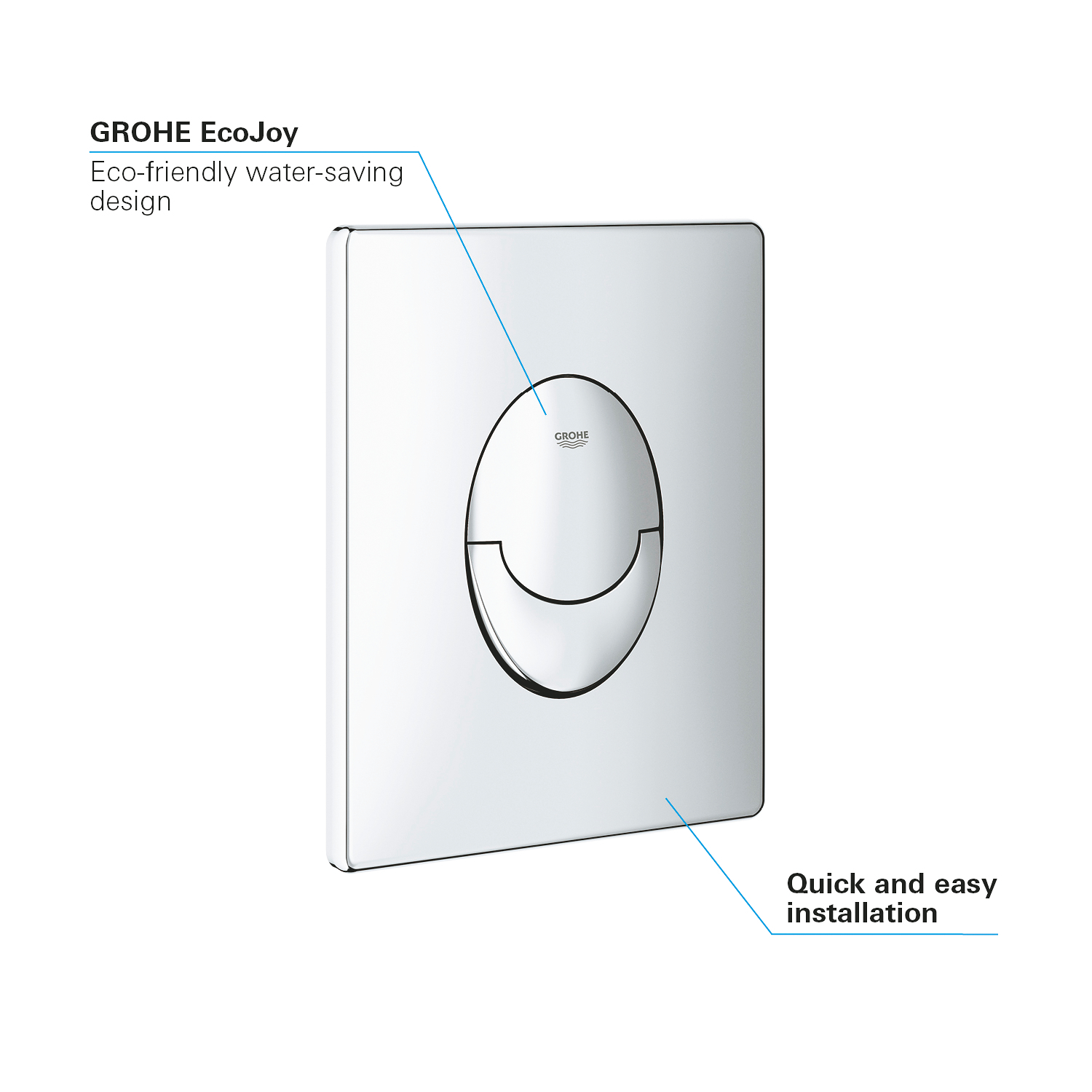 Placa de actionare WC Grohe 38505000, 156 mm, 197 mm, functie eco, verticala, incastrat pentru tip rezervor, Crom