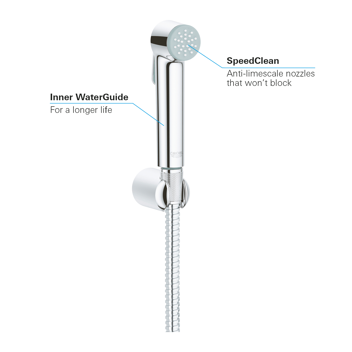 Set dus igienic Grohe 26354000, 1 bar, 36 mm, 1.25 m, 1 functii para dus, 1 orificii instalare, Crom