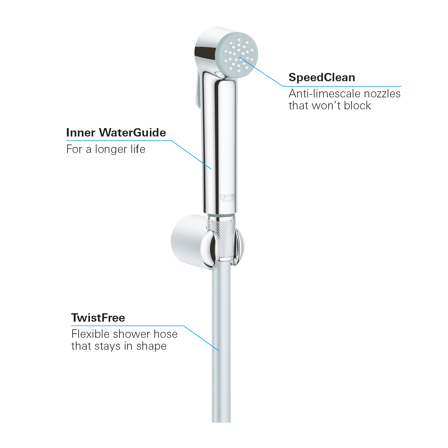 Set dus igienic Grohe 27513001, 1 bar, 36 mm, 1.25 m, 1 functii para dus, 1 orificii instalare, Crom