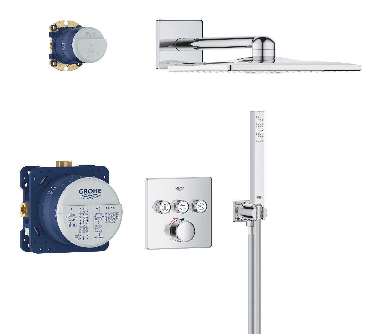 Sistem de dus Grohe 34873000, SmartControl, tip incastrare incastrat, 