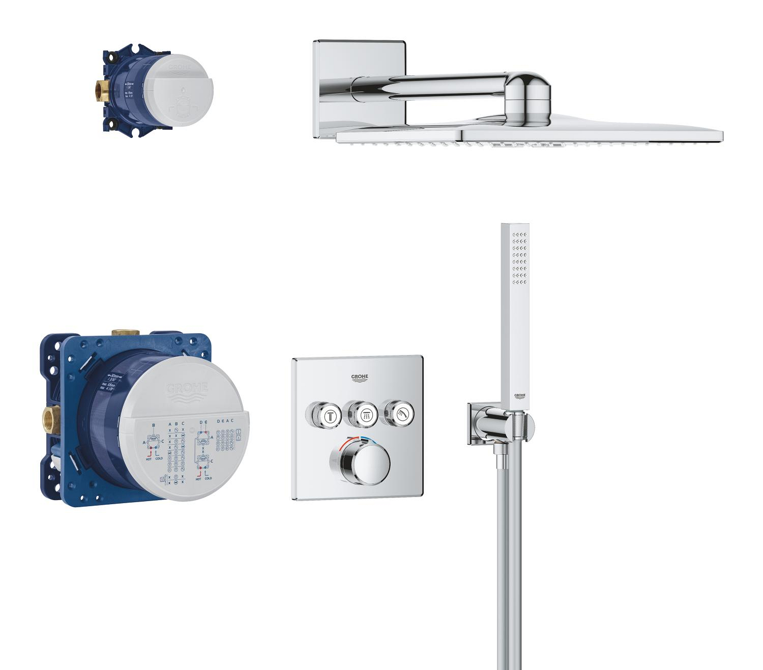 Sistem de dus Grohe 1072440000, tip incastrare incastrat, pentru dus, termostat, protectie antioparire baterie, crom [1]