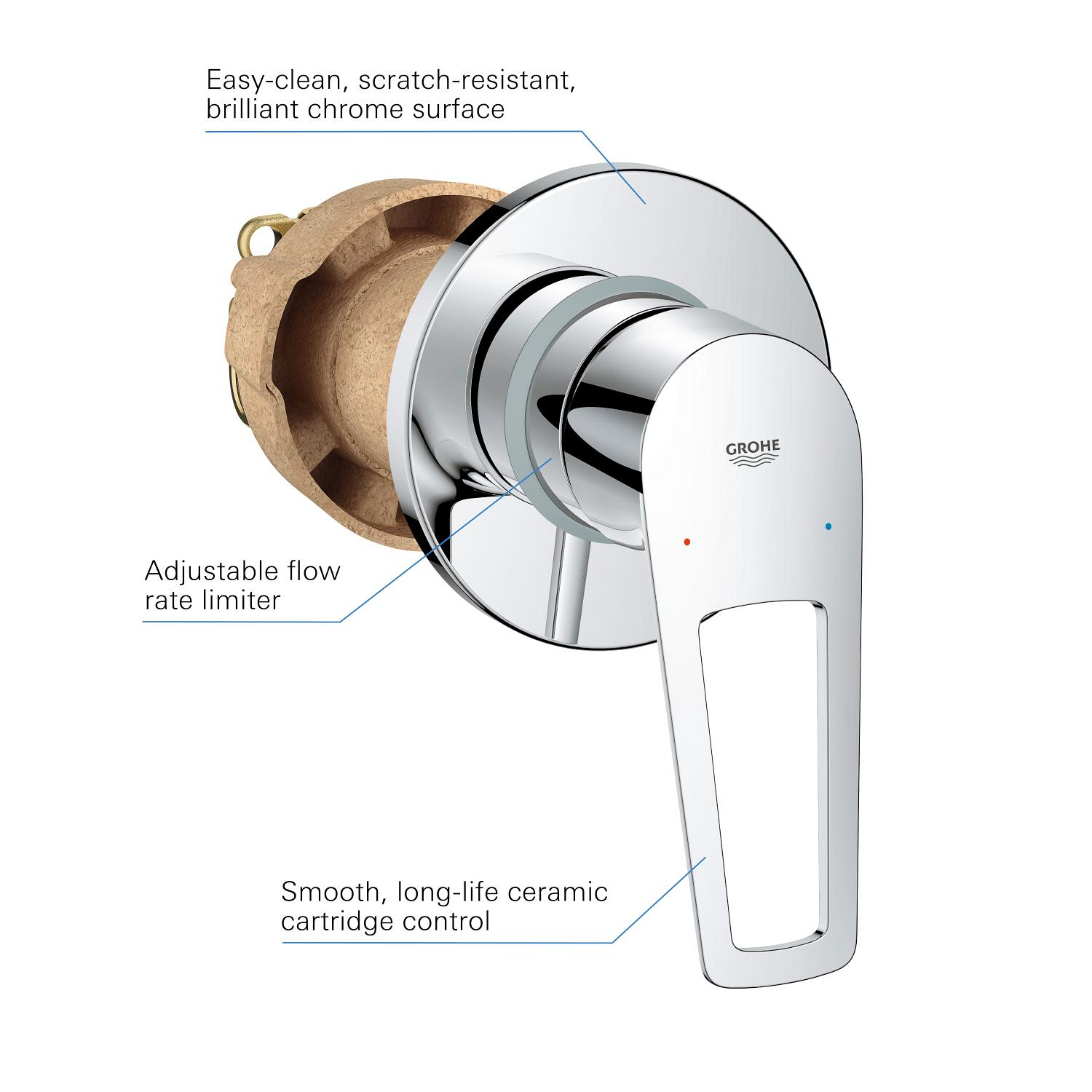 Unitate comanda Grohe 29042001, 1 bar, 105 mm, 10 mm, 1 iesiri, 1 functii palarie dus, 1/2 dimensiune racord, Crom