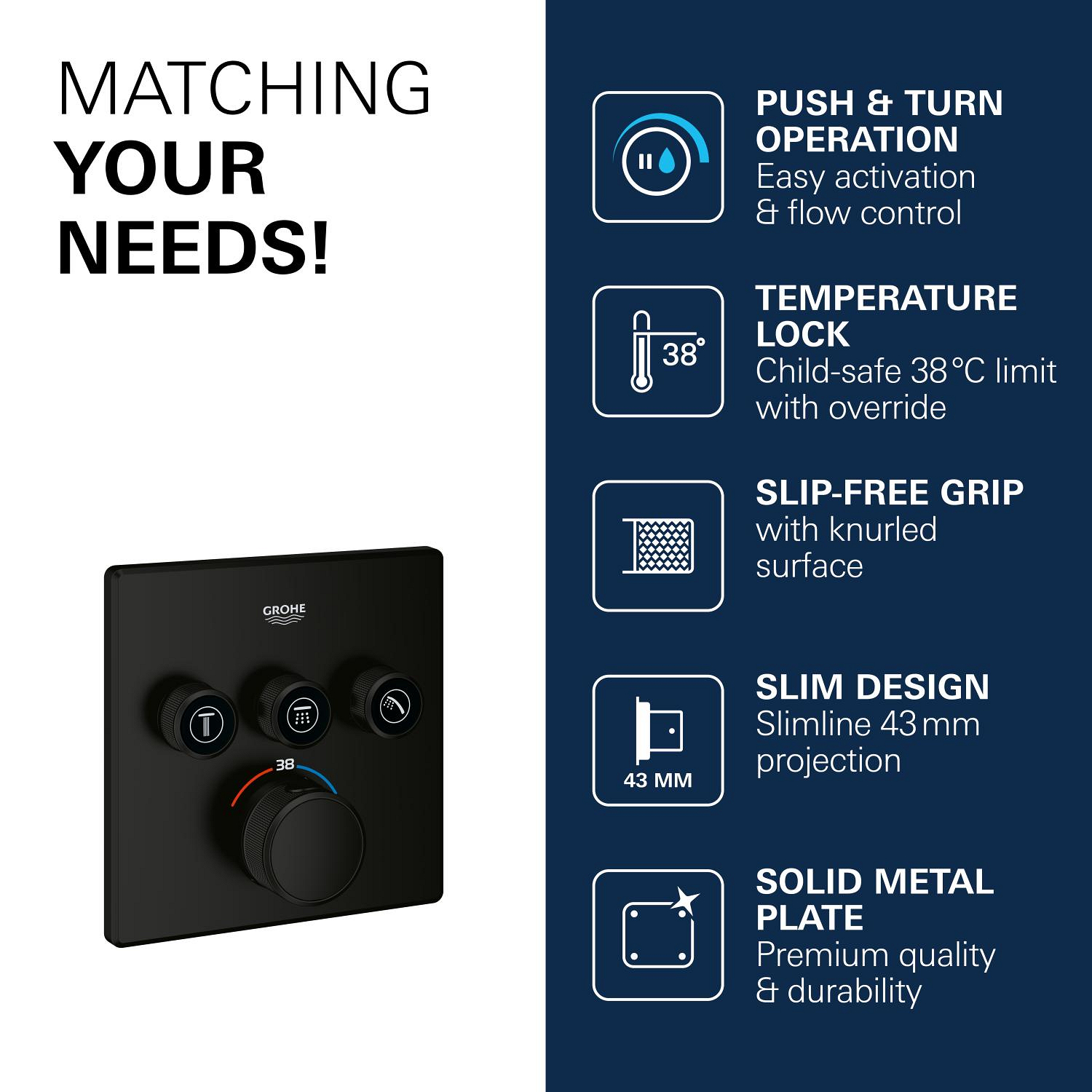 Unitate comanda Grohe 291262430, Grohtherm SmartControl, tip incastrare incastrat, tip comanda dubla comanda, negru [10]