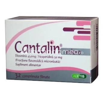 Afecțiuni circulatorii - Cantalin micro 450/50mg, pentru circulatia sangelui la nivelul picioarelor 32 comprimate, Medochemie, farmaciamea.ro