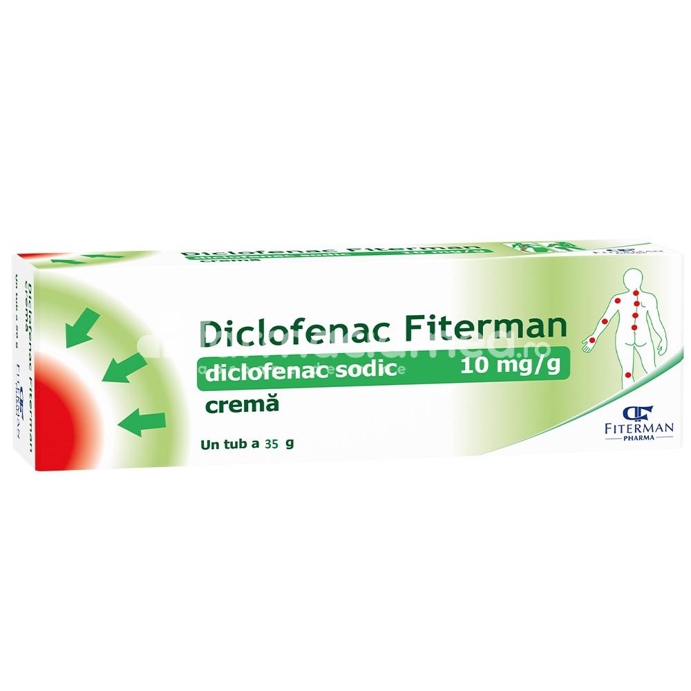 Durere OTC - Diclofenac MK 1% crema x 35g, farmaciamea.ro